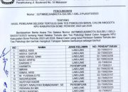 Timsel Umumkan 20 Nama Bakal Calon Anggota KPU Bone, 2 Petahana Tumbang