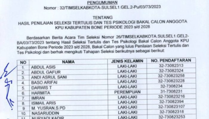 Timsel Umumkan 20 Nama Bakal Calon Anggota KPU Bone, 2 Petahana Tumbang