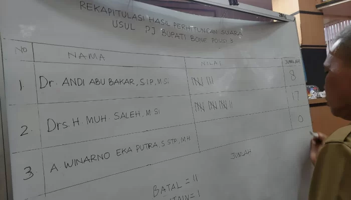 Voting Calon Pj Bupati Bone di DPRD, Muh Saleh Raih Suara Terbanyak